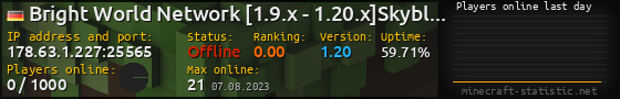 Userbar 560x90 with online players chart for server 178.63.1.227:25565