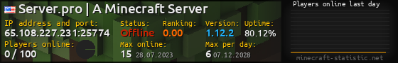 Userbar 560x90 with online players chart for server 65.108.227.231:25774