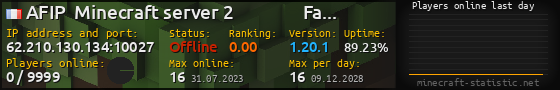 Userbar 560x90 with online players chart for server 62.210.130.134:10027