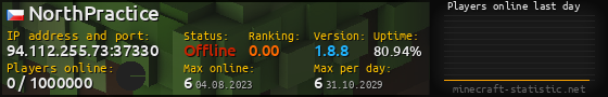 Userbar 560x90 with online players chart for server 94.112.255.73:37330