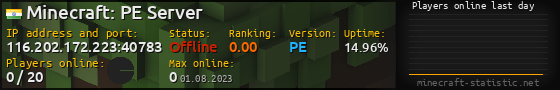 Userbar 560x90 with online players chart for server 116.202.172.223:40783