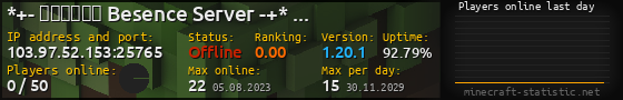 Userbar 560x90 with online players chart for server 103.97.52.153:25765