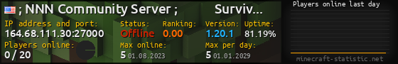 Userbar 560x90 with online players chart for server 164.68.111.30:27000