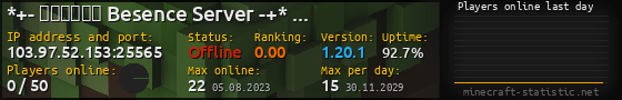 Userbar 560x90 with online players chart for server 103.97.52.153:25565