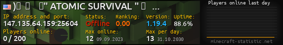 Userbar 560x90 with online players chart for server 147.135.64.159:25604