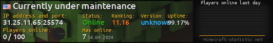 Userbar 560x90 with online players chart for server 31.25.11.65:25574