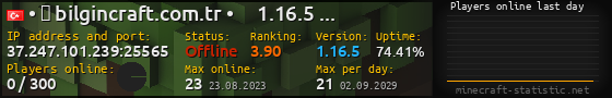 Userbar 560x90 with online players chart for server 37.247.101.239:25565