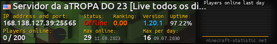 Userbar 560x90 with online players chart for server 168.138.127.39:25565