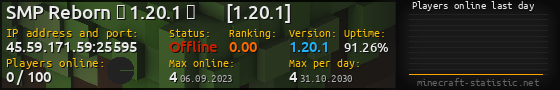 Userbar 560x90 with online players chart for server 45.59.171.59:25595