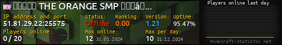 Userbar 560x90 with online players chart for server 51.81.29.22:25575