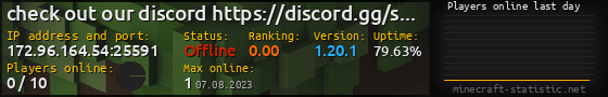 Userbar 560x90 with online players chart for server 172.96.164.54:25591