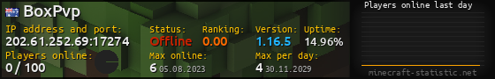 Userbar 560x90 with online players chart for server 202.61.252.69:17274