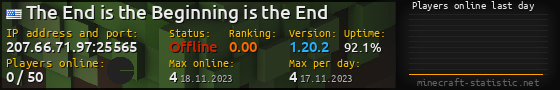 Userbar 560x90 with online players chart for server 207.66.71.97:25565