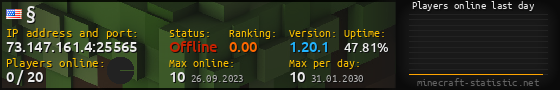Userbar 560x90 with online players chart for server 73.147.161.4:25565