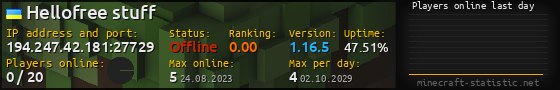 Userbar 560x90 with online players chart for server 194.247.42.181:27729