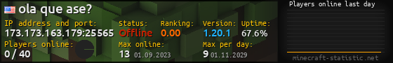 Userbar 560x90 with online players chart for server 173.173.163.179:25565