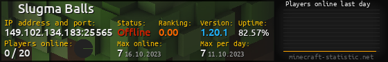 Userbar 560x90 with online players chart for server 149.102.134.183:25565