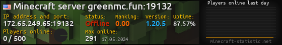 Userbar 560x90 with online players chart for server 172.65.249.65:19132