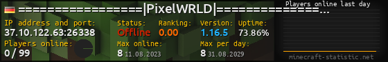 Userbar 560x90 with online players chart for server 37.10.122.63:26338