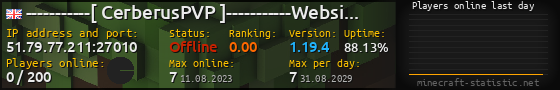 Userbar 560x90 with online players chart for server 51.79.77.211:27010