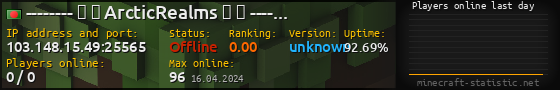 Userbar 560x90 with online players chart for server 103.148.15.49:25565