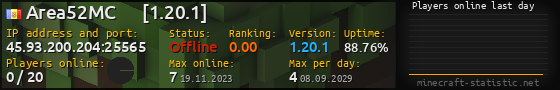 Userbar 560x90 with online players chart for server 45.93.200.204:25565