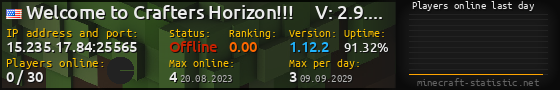 Userbar 560x90 with online players chart for server 15.235.17.84:25565