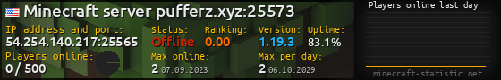 Userbar 560x90 with online players chart for server 54.254.140.217:25565