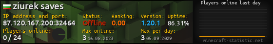 Userbar 560x90 with online players chart for server 87.120.167.200:32464