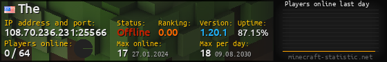 Userbar 560x90 with online players chart for server 108.70.236.231:25566