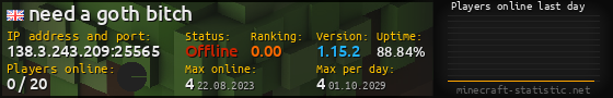 Userbar 560x90 with online players chart for server 138.3.243.209:25565