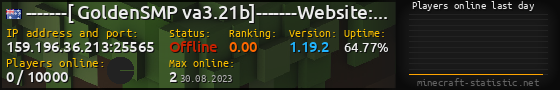 Userbar 560x90 with online players chart for server 159.196.36.213:25565