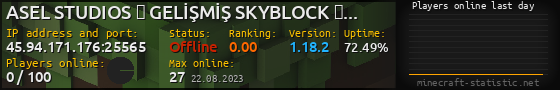 Userbar 560x90 with online players chart for server 45.94.171.176:25565
