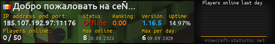 Userbar 560x90 with online players chart for server 185.107.192.97:11176