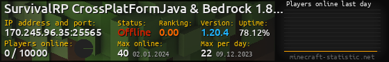 Userbar 560x90 with online players chart for server 170.245.96.35:25565