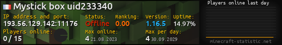 Userbar 560x90 with online players chart for server 193.56.129.142:11176