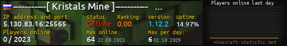 Userbar 560x90 with online players chart for server 5.130.83.16:25565