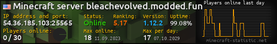 Userbar 560x90 with online players chart for server 54.36.185.103:25565