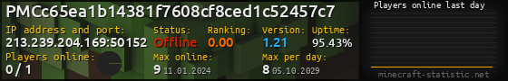 Userbar 560x90 with online players chart for server 213.239.204.169:50152
