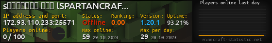 Userbar 560x90 with online players chart for server 172.93.110.233:25571