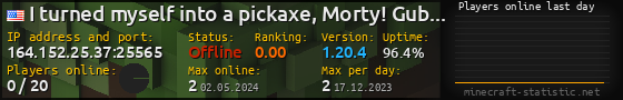Userbar 560x90 with online players chart for server 164.152.25.37:25565