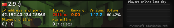 Userbar 560x90 with online players chart for server 42.192.40.134:25565
