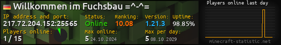Userbar 560x90 with online players chart for server 217.72.204.152:25565