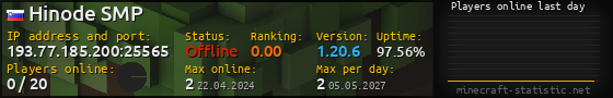 Userbar 560x90 with online players chart for server 193.77.185.200:25565