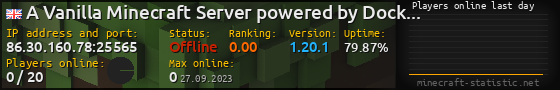 Userbar 560x90 with online players chart for server 86.30.160.78:25565