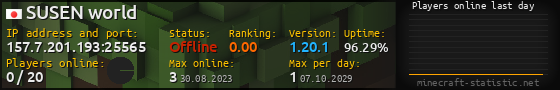 Userbar 560x90 with online players chart for server 157.7.201.193:25565