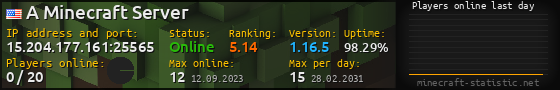 Userbar 560x90 with online players chart for server 15.204.177.161:25565
