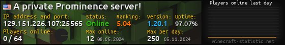 Userbar 560x90 with online players chart for server 129.151.226.107:25565