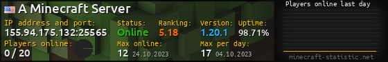 Userbar 560x90 with online players chart for server 155.94.175.132:25565