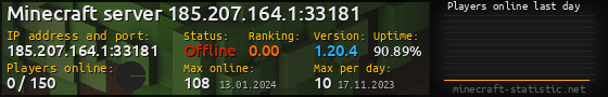 Userbar 560x90 with online players chart for server 185.207.164.1:33181